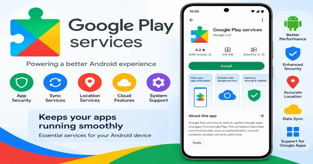 Google Play Services – Complete Guide, Features, Updates & Android Support